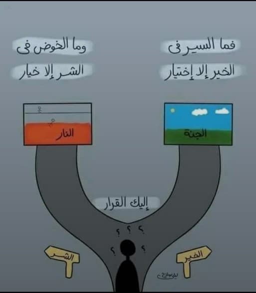 الملف الشخصي